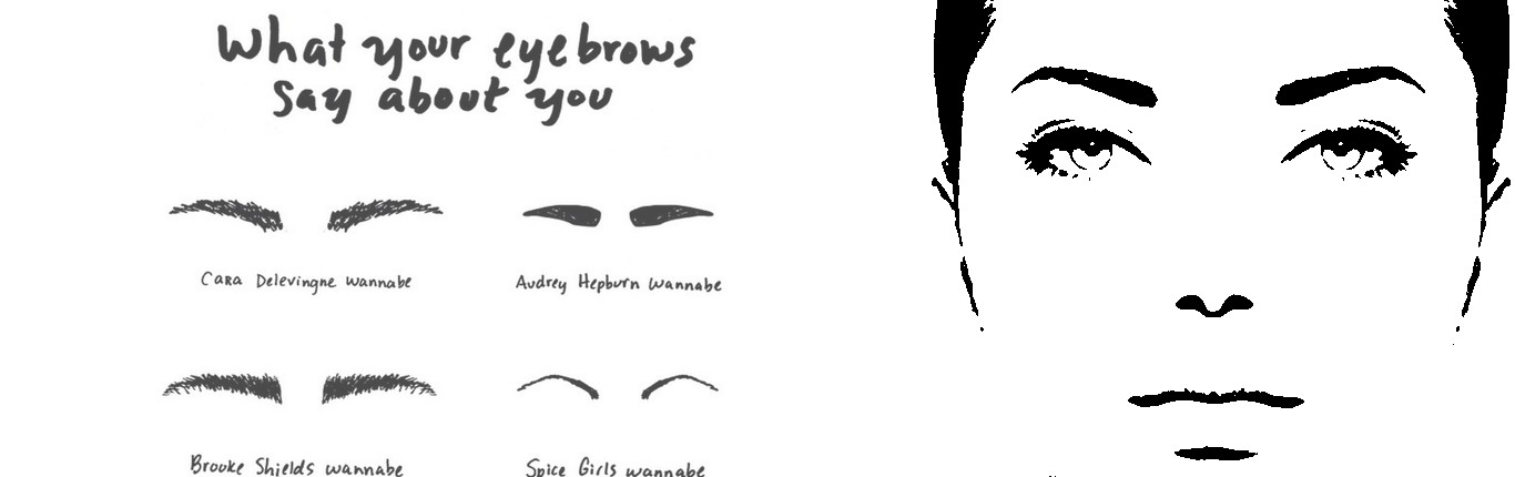 What the shape of your eyebrows says about you