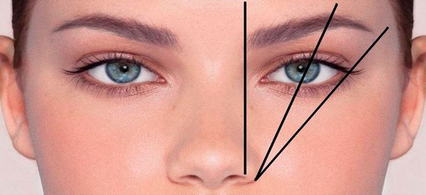 The right technique to find the perfect eyebrow shape