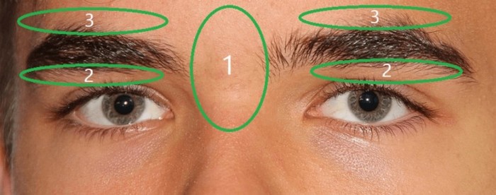 Eyebrow threading for men
