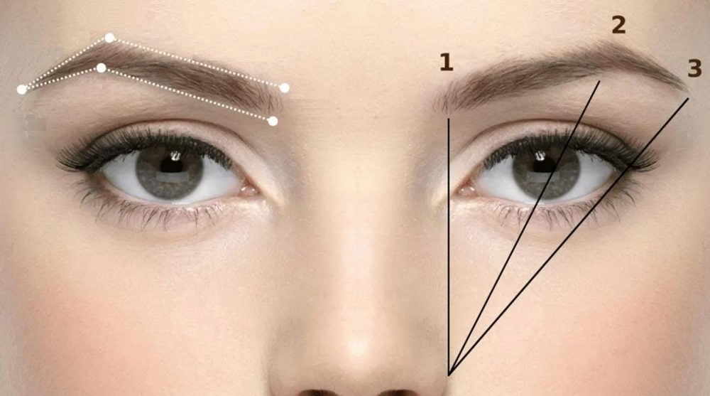 Flawless Eyebrows 101 Expert Makeup Tips For Stunning Arch